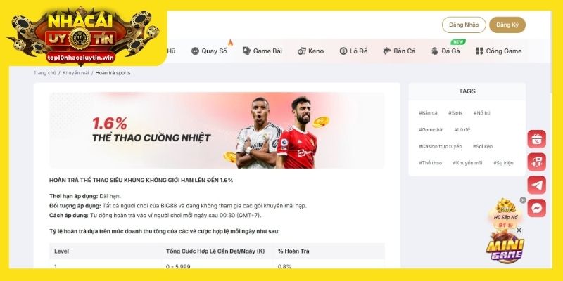 Big88 khuyến mãi cho sảnh cược thể thao