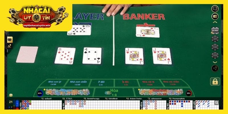 Áp dụng chiến thuật linh hoạt khi chơi Baccarat