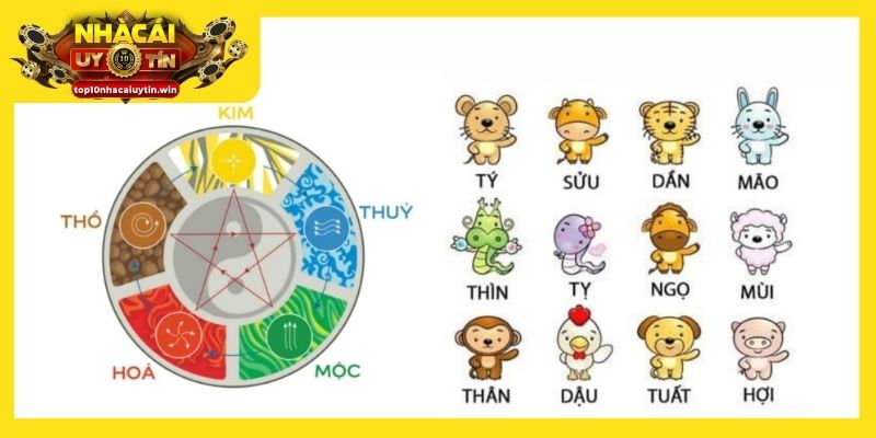 Sử dụng 12 con giáp để dự đoán lô cụ thể